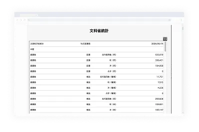 文部科学省統計の画面