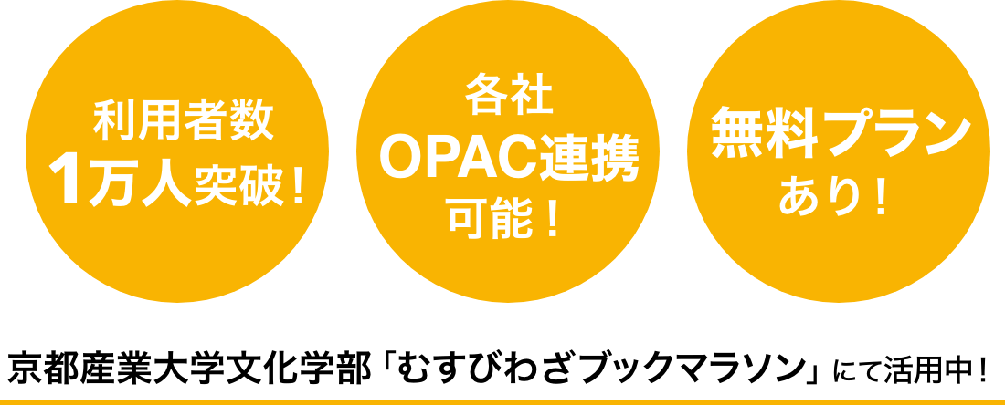 利用者数1万人突破! 各社OPAC連携可能! 無料プランあり! 京都産業大学文化学部「むすびわざブックマラソン」にて活用中!