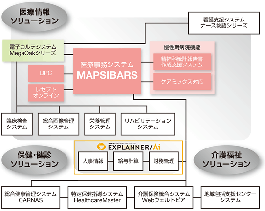 jinkei_pto01